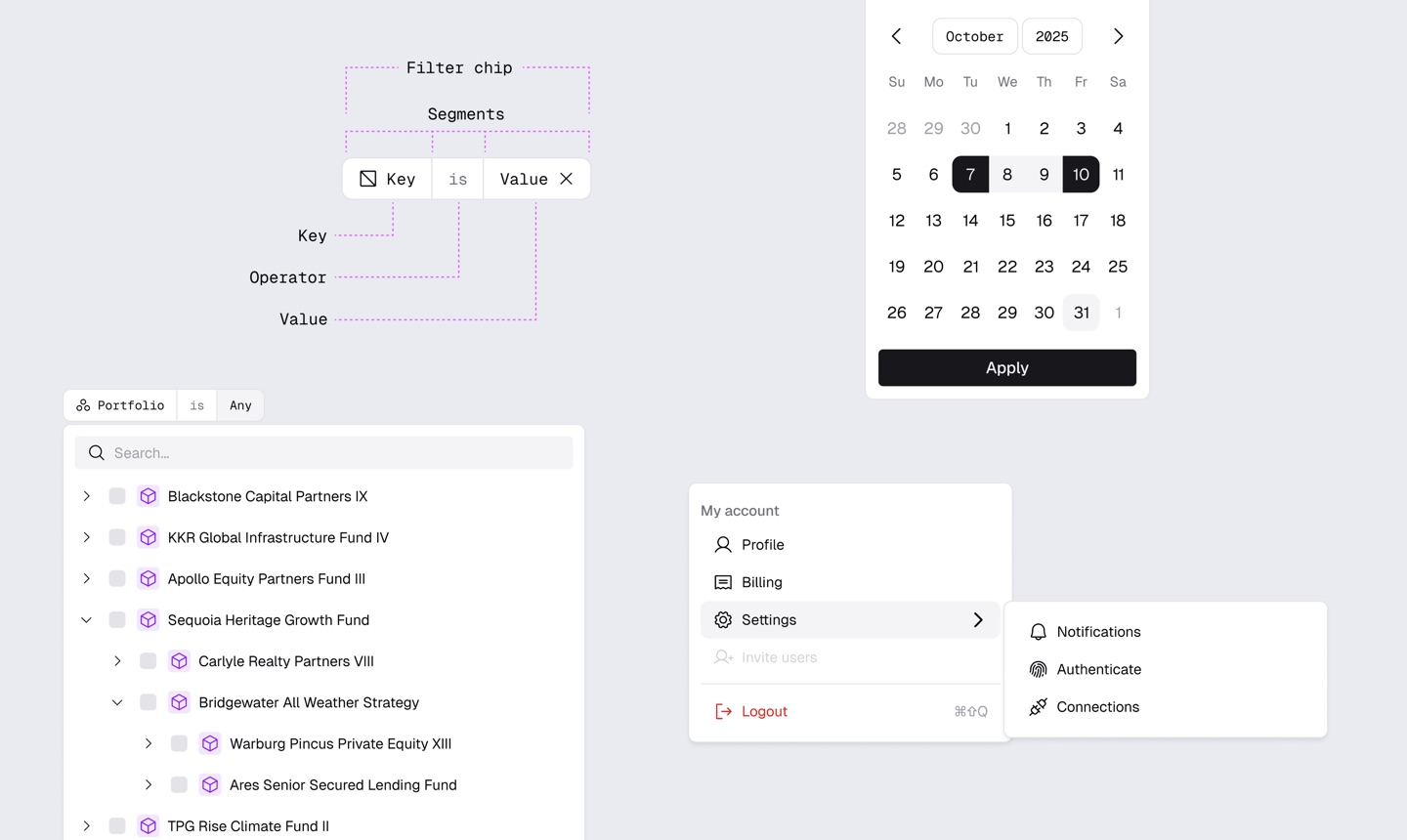 Design system components: filter chips, a date picker, a tree selection list, and an account menu